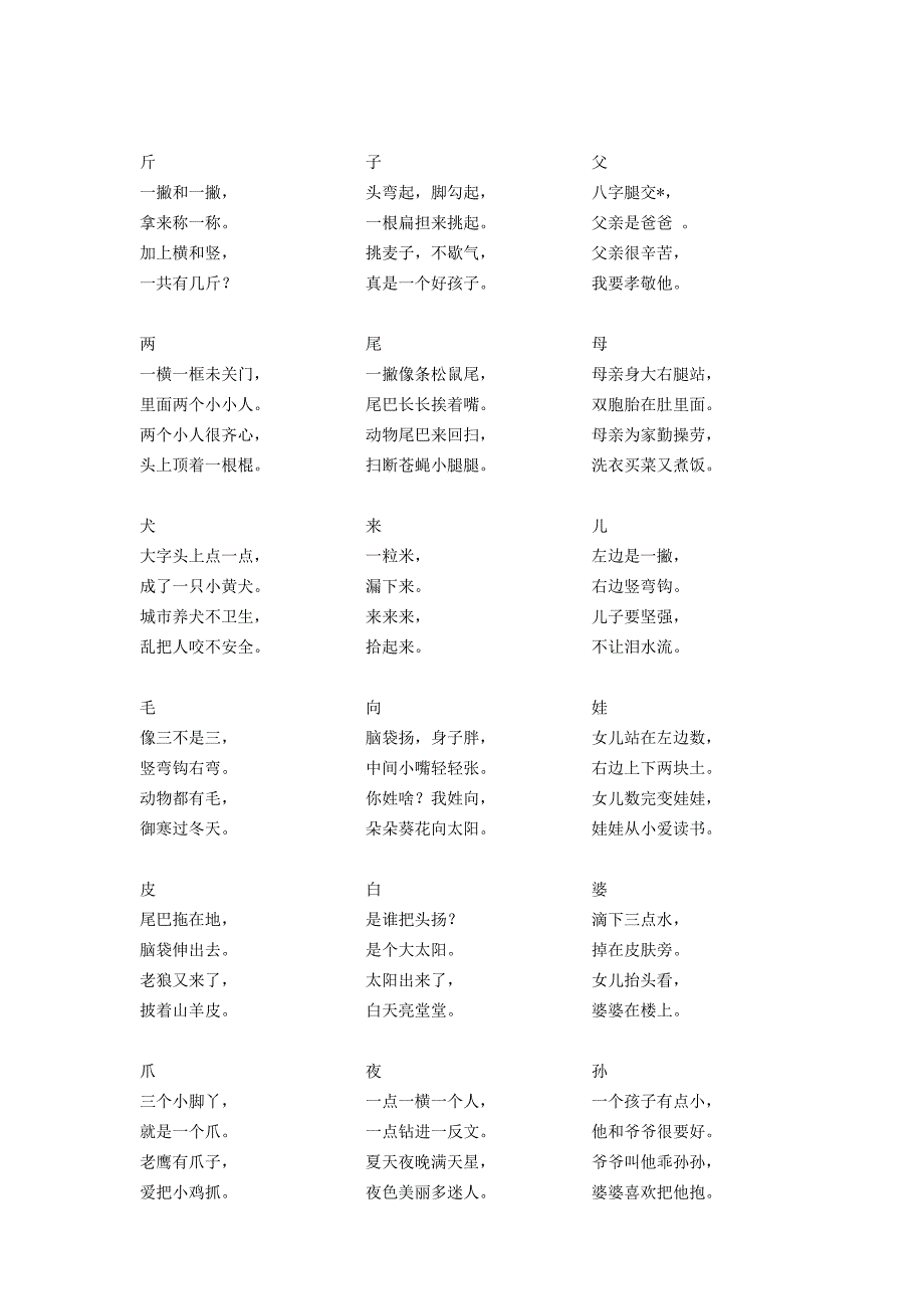 【行业资料】-必读很棒的认字儿歌_第2页