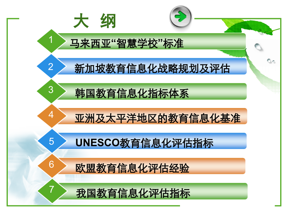 国内外教育信息化水平评估指标体系_第2页