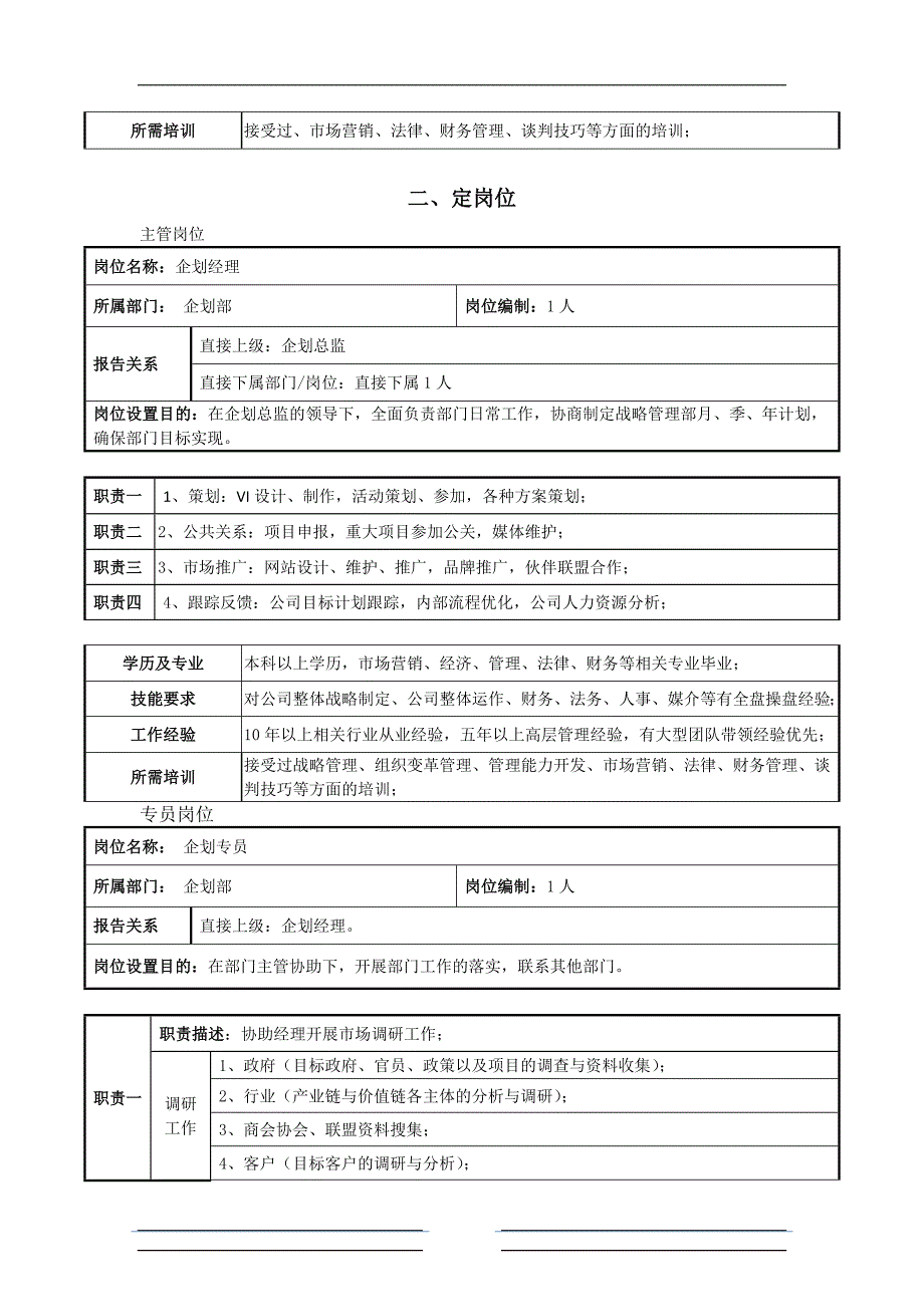 hr企划部三定_第2页