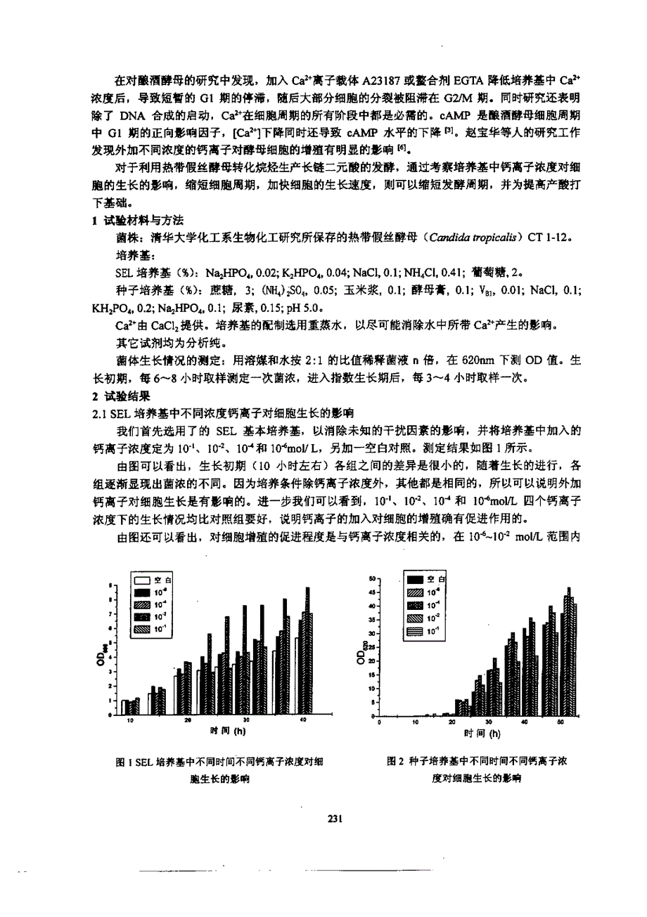 钙离子对热带假丝酵母细胞生长的影响_第2页