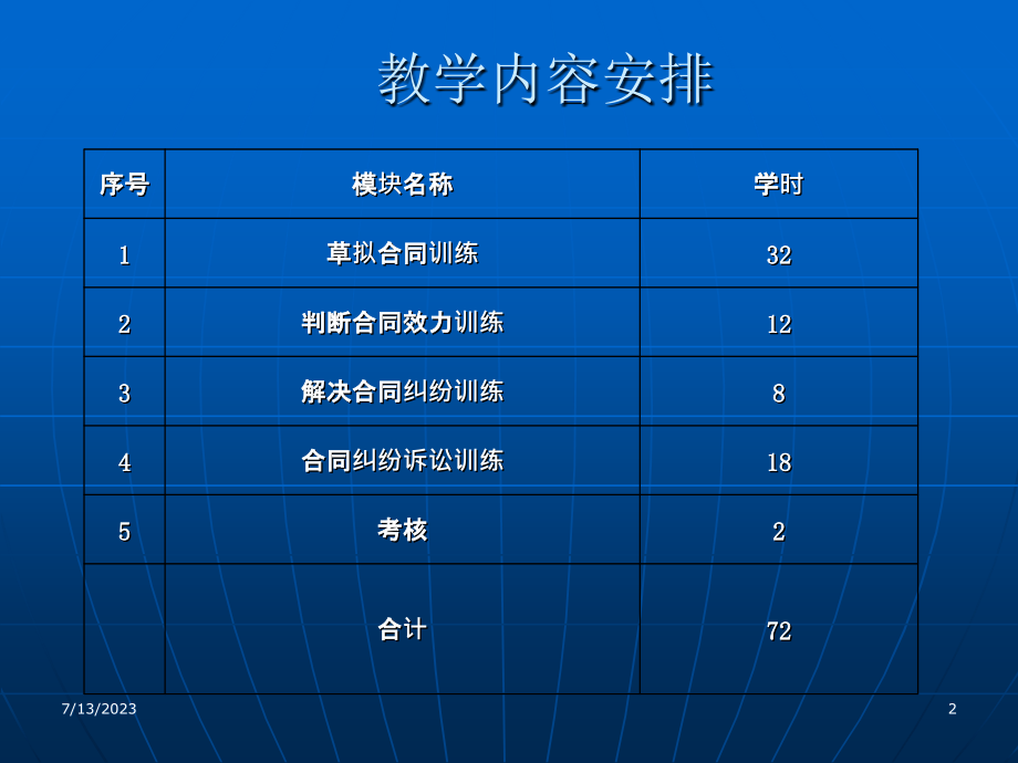 合同法实务操作教学内容安排_第2页