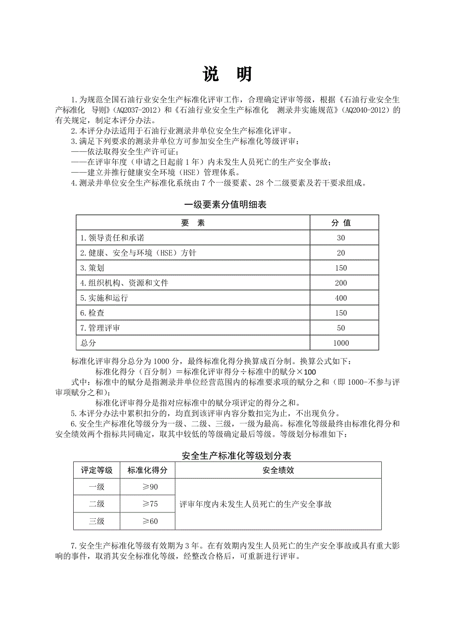 石油行业测录井安全生产标准化评审办法_第2页