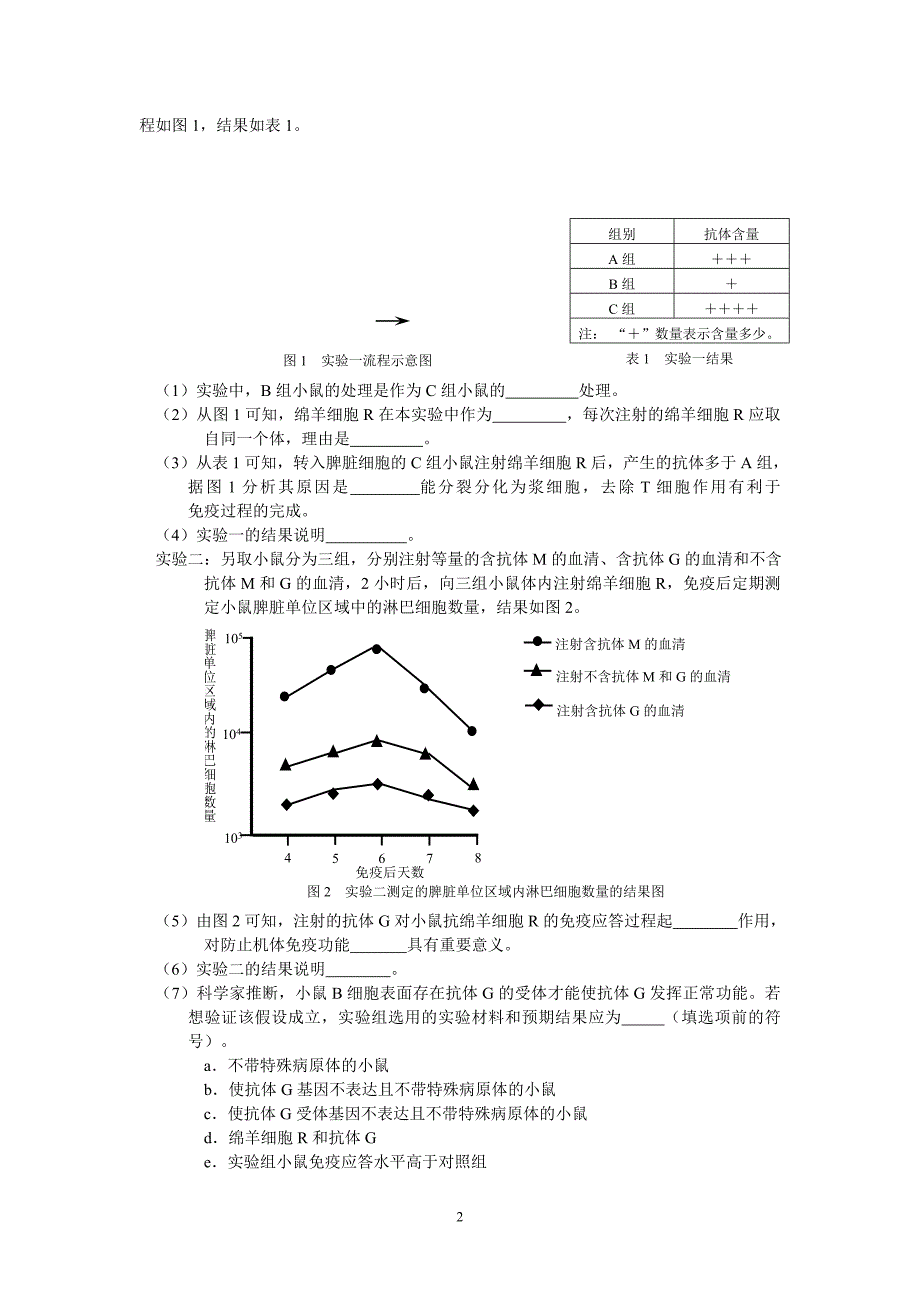 北京市丰台区2013届高三第二学期(3月)统一练习(一)生物试题_第2页