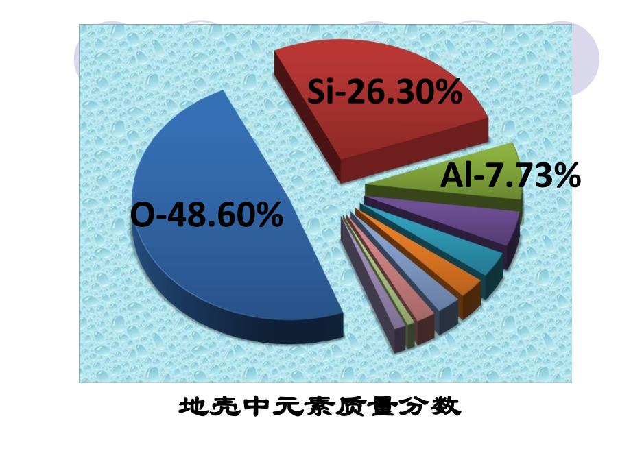 4-1无机非金属材料-硅_第2页