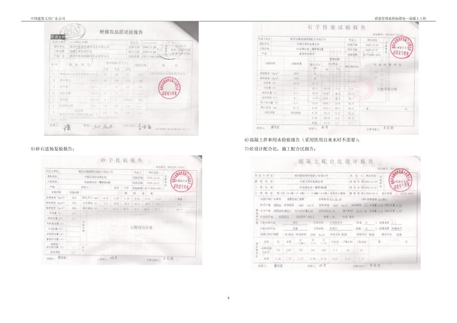 混凝土工程标准化_第4页