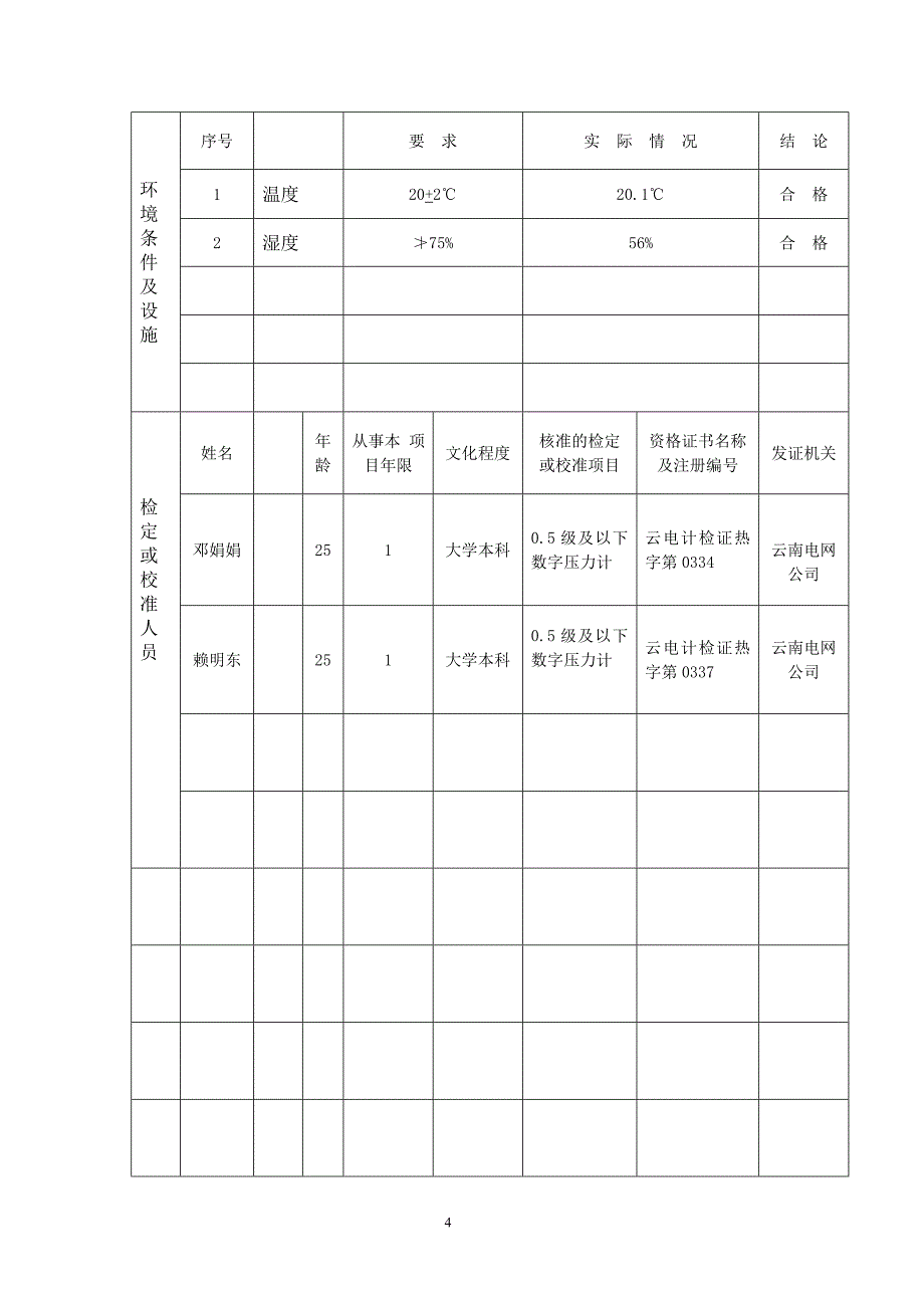 (-0.1~0)MPa数字压力计标准装置及配套设备计量标准考核(复查)申请书、技术报告、履历书、_第4页