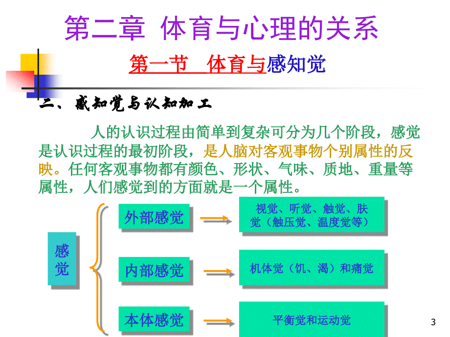 第二章 体育与心理的关系_第3页