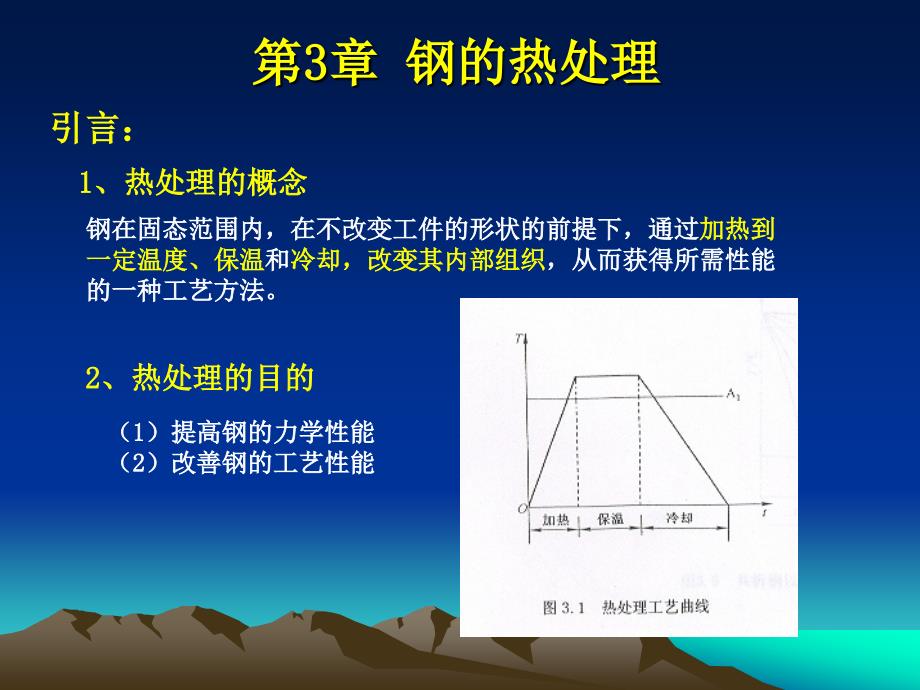 第四讲 钢的热处理_第1页