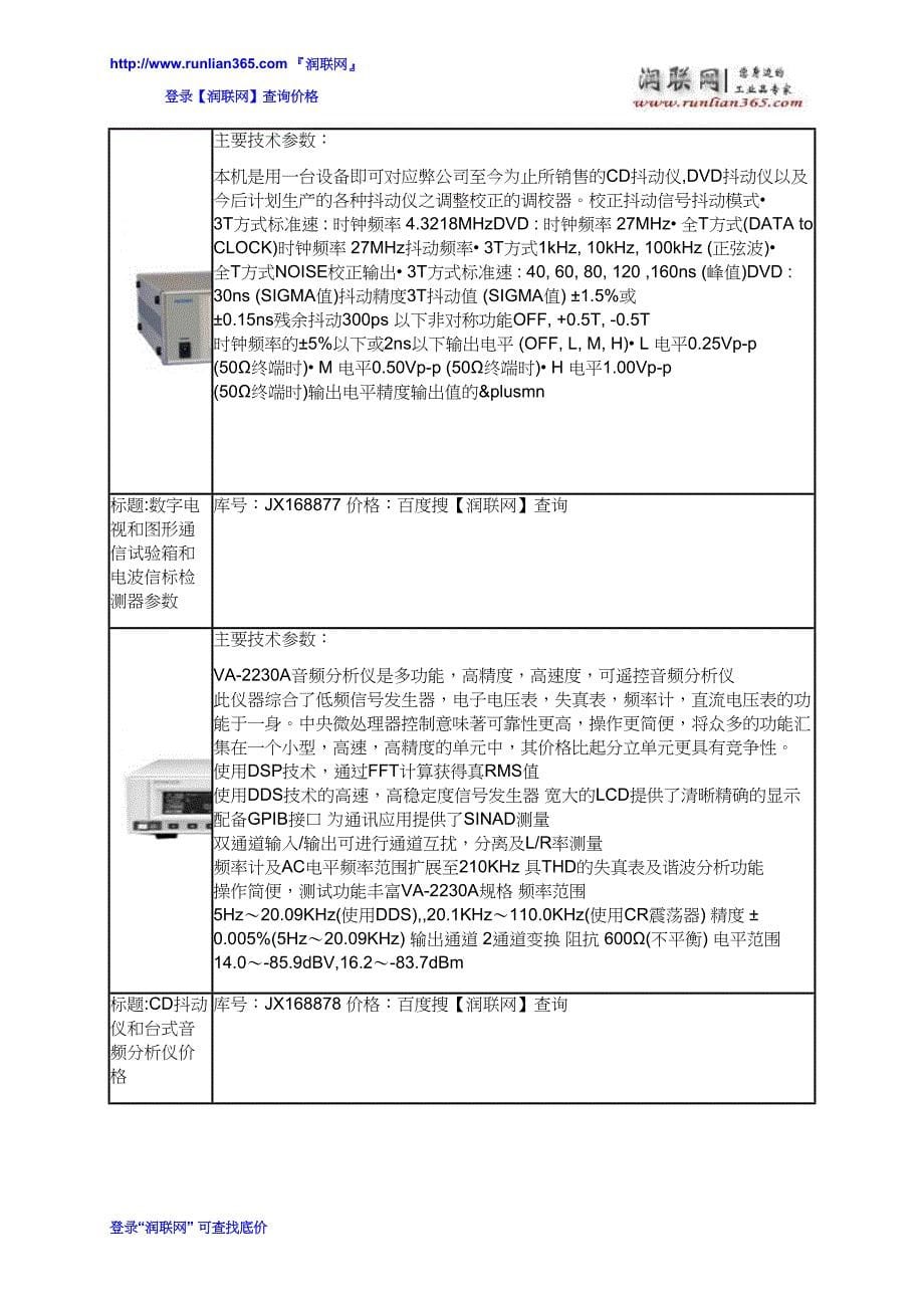 分析仪和多功能测量仪价格_第5页