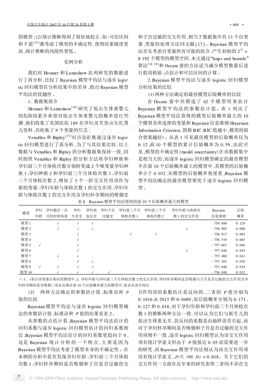 贝叶斯模型平均法的基本原理及其在logistic回归中的应用实例_第3页