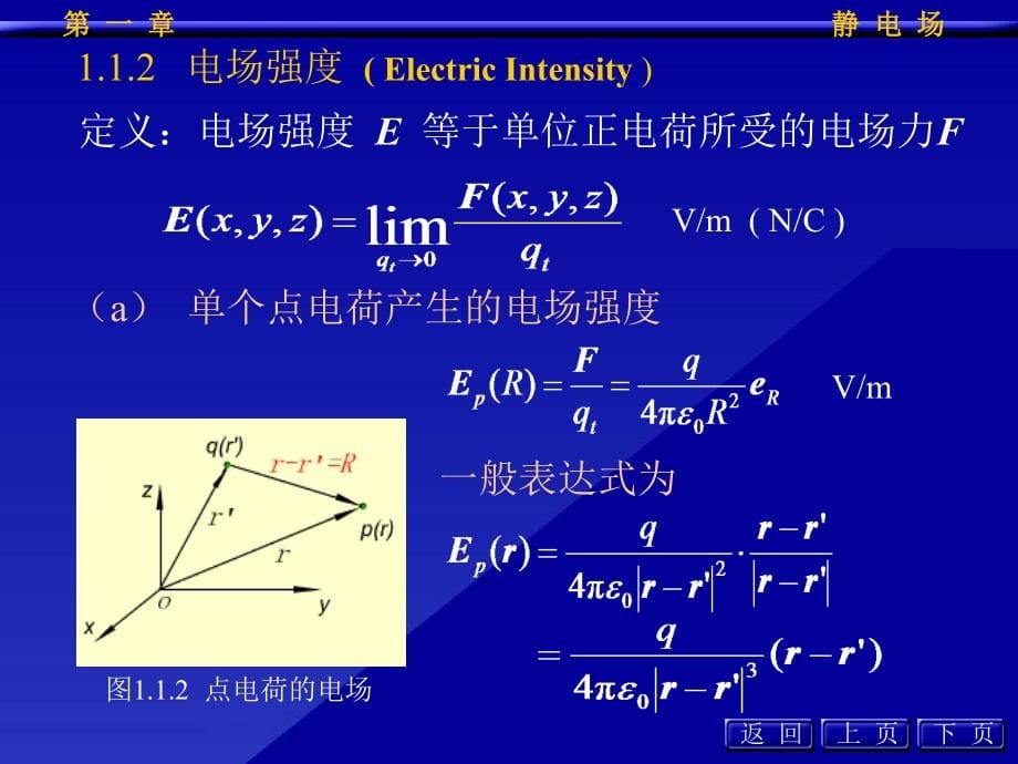 工程电磁场 第一章_第5页