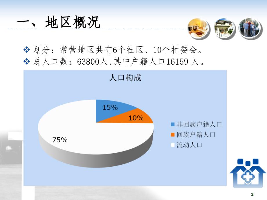 政府主导全人群健康管理模式的构建_第4页