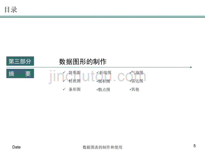 数据图形ppt讲解_第5页