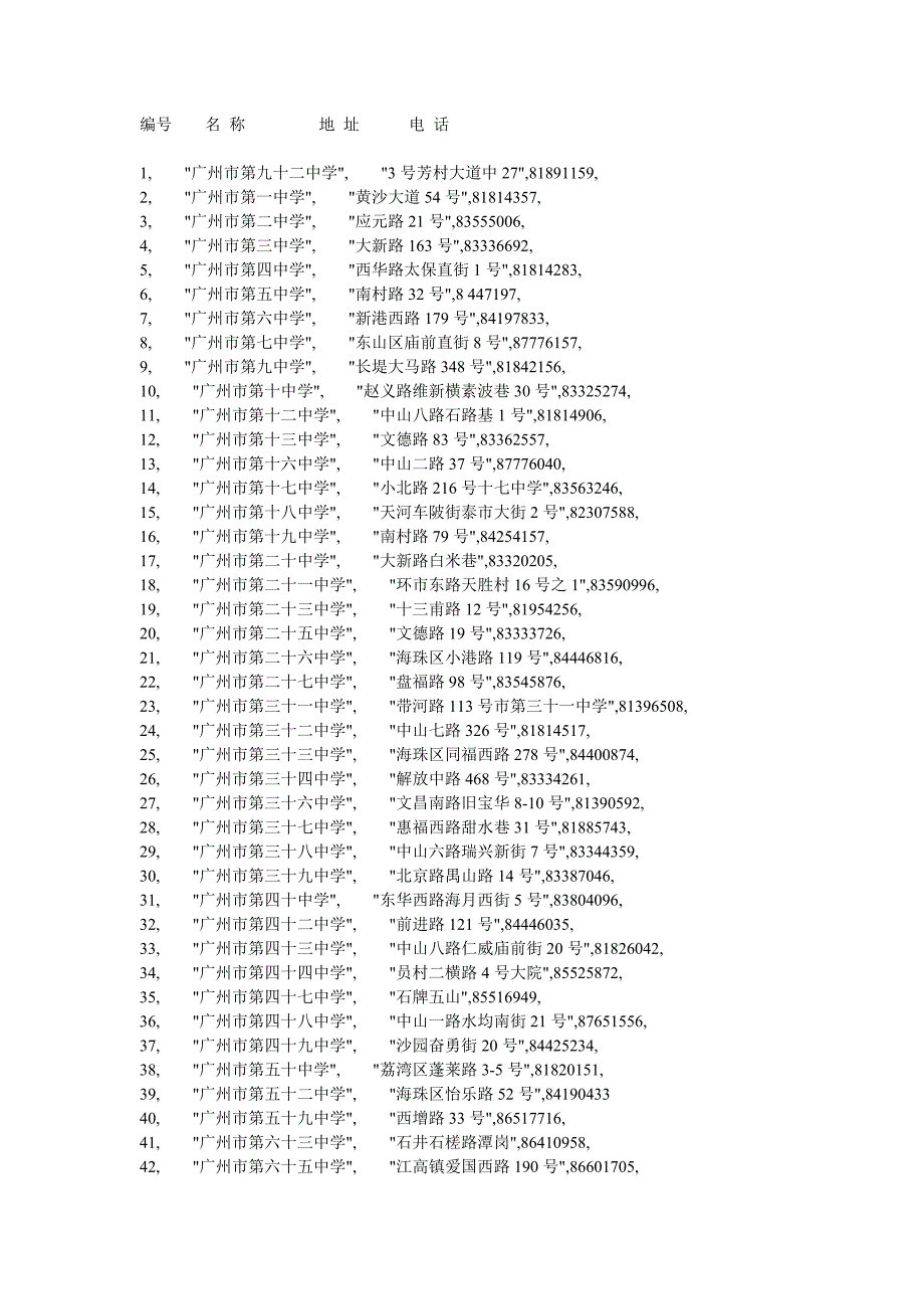 广州重点初中排名_第4页