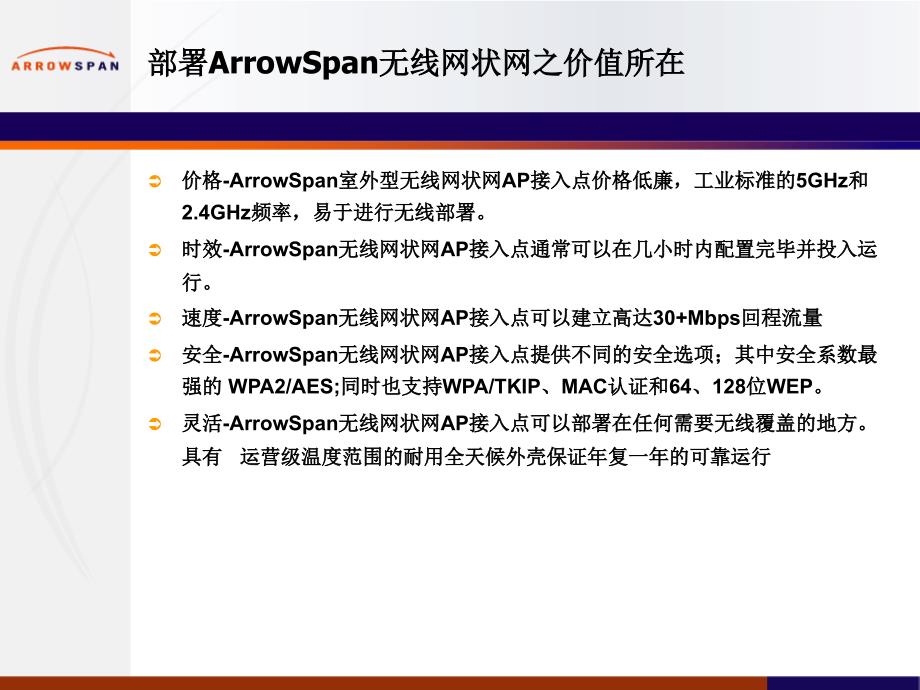 ArrowSpan MeshAP 中文演示文本_第3页