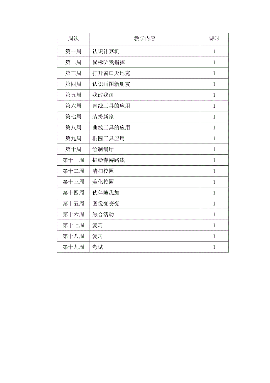 广东版上册四年级信息技术教学工作计划_第2页