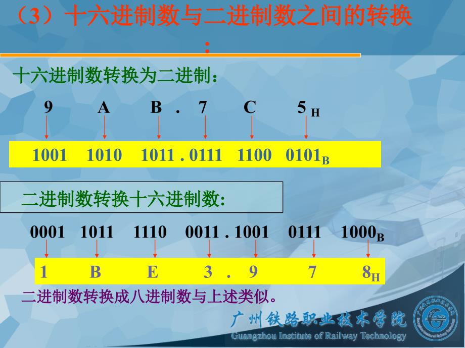  项目一 学习：认识单片机基本结构_第3页