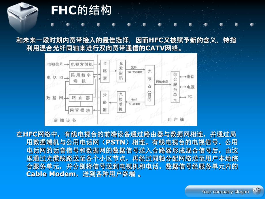 FHC简介文稿_第3页