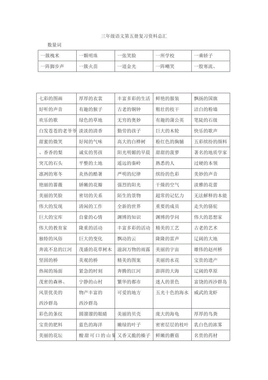 三年级语文第五册复习资料总汇(全)_第1页