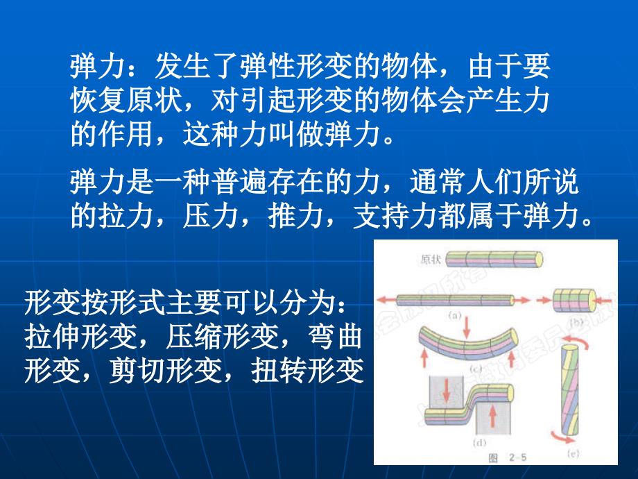 生活中常见的力_第3页