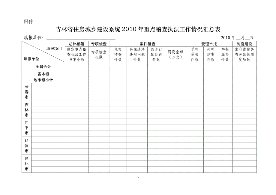 吉林省住房城乡建设系统2010年重点稽查执_第1页