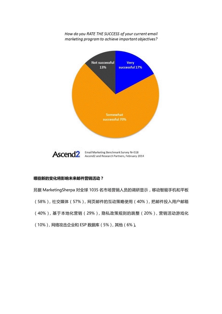 webpower_全球正在流行哪些邮件营销策略_第5页