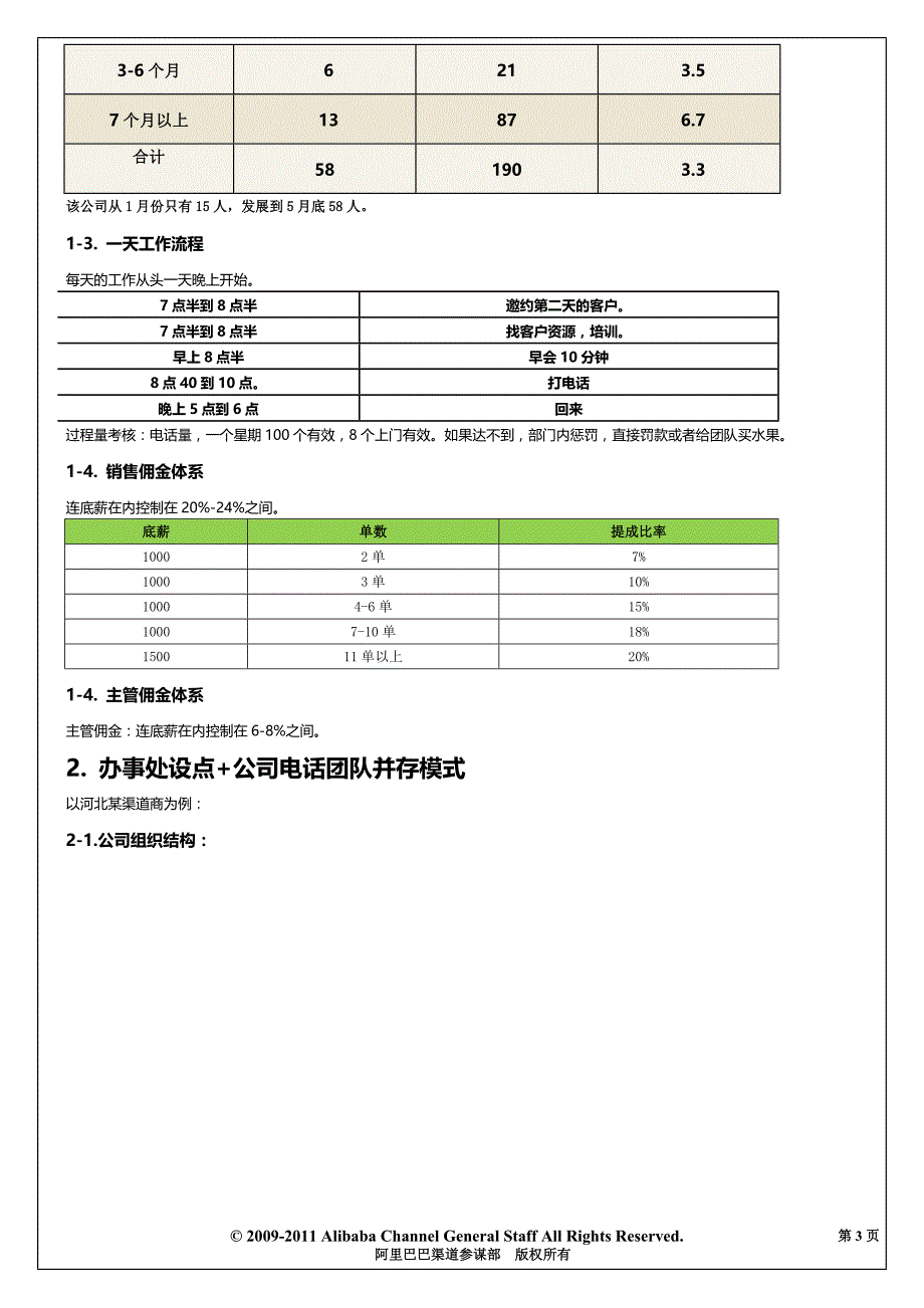 阿里巴巴销售人员薪酬_第3页