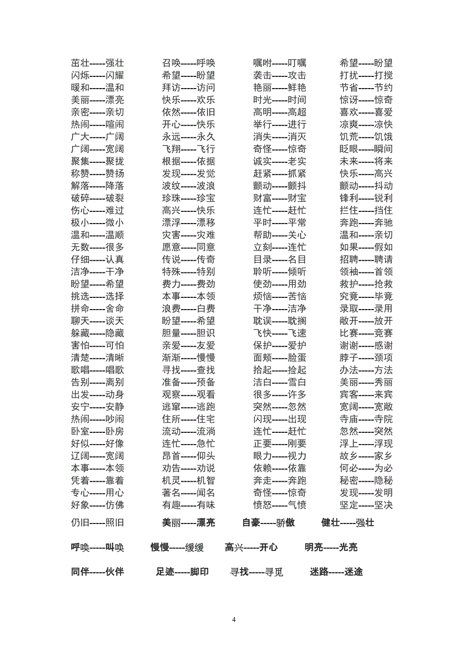 小学语文近义词大全_第4页