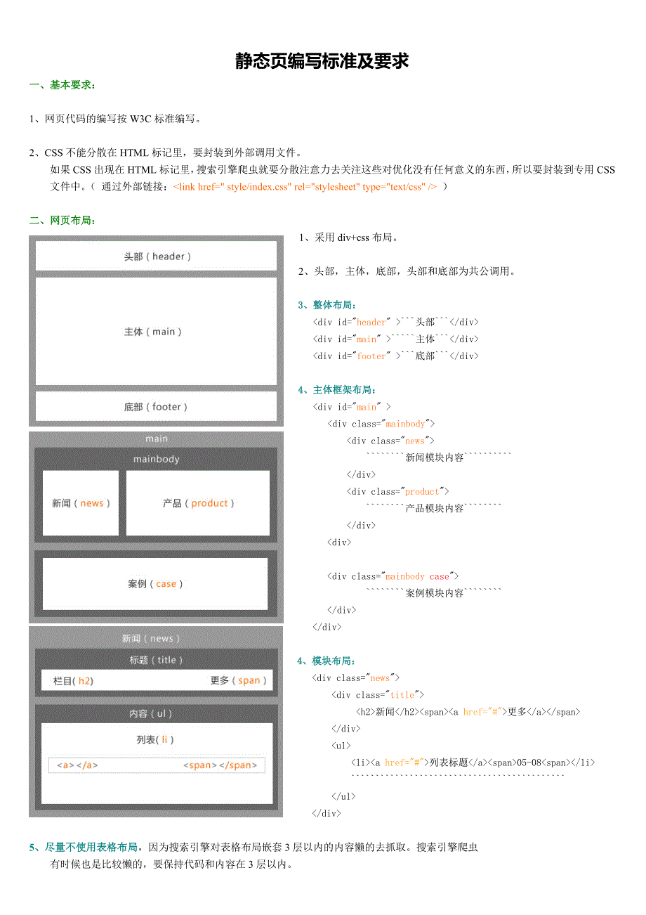 静态页编写标准及要求_第1页