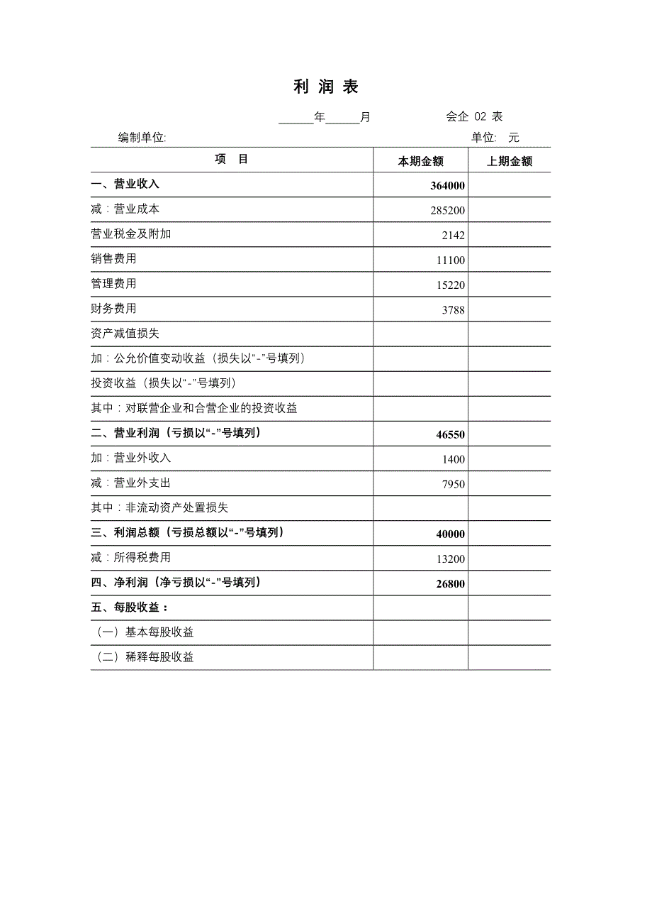 第八章 会计核算形式习题二报表_第2页