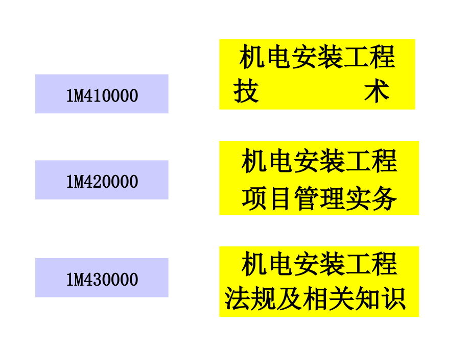 机电安装工程管理与实务_第2页