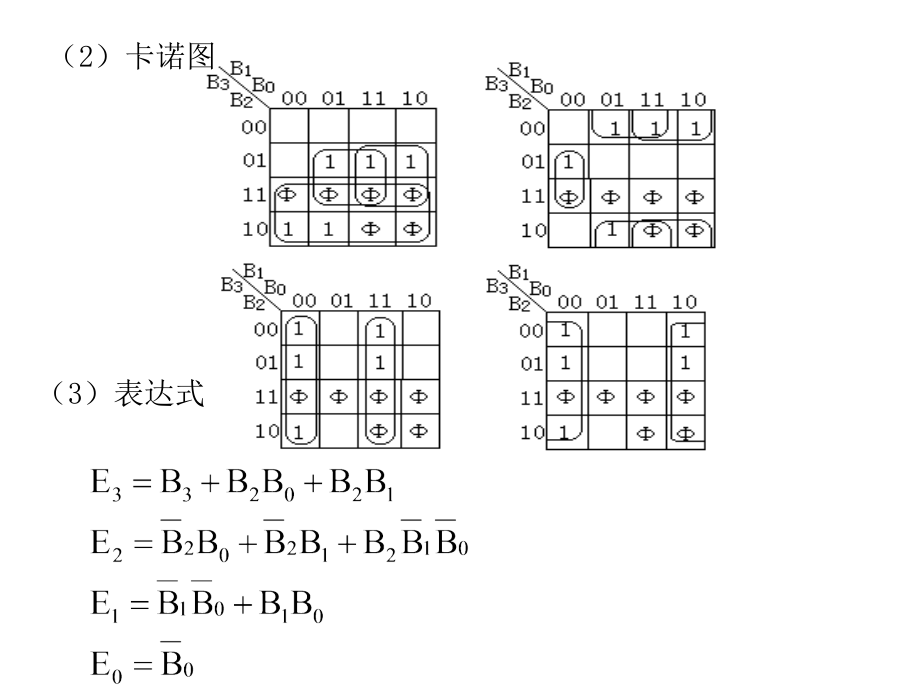 数字逻辑第六章课件_第3页