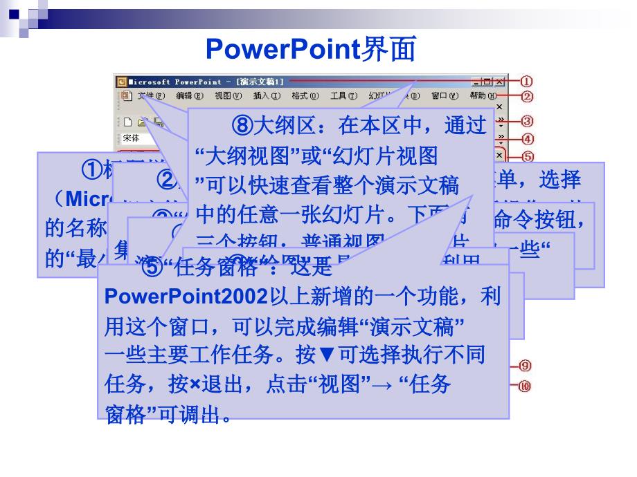 powerpoint制作基础教程(小白必读)_第4页