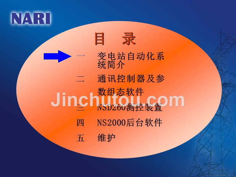NS2000变电站综合自动化系统_第3页