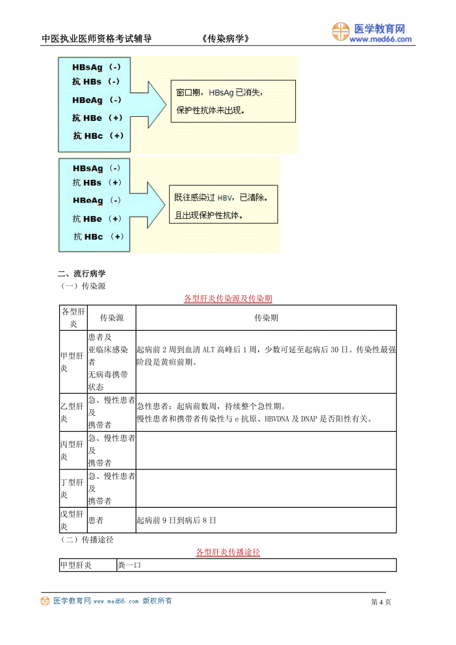 传染病学讲义3_第4页