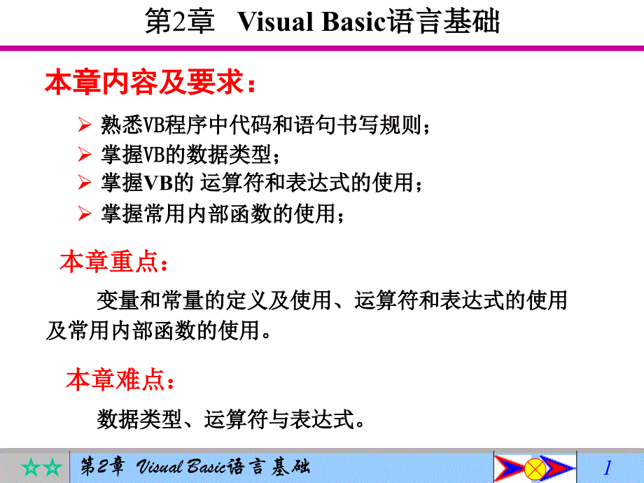 Basic语言基础_第1页