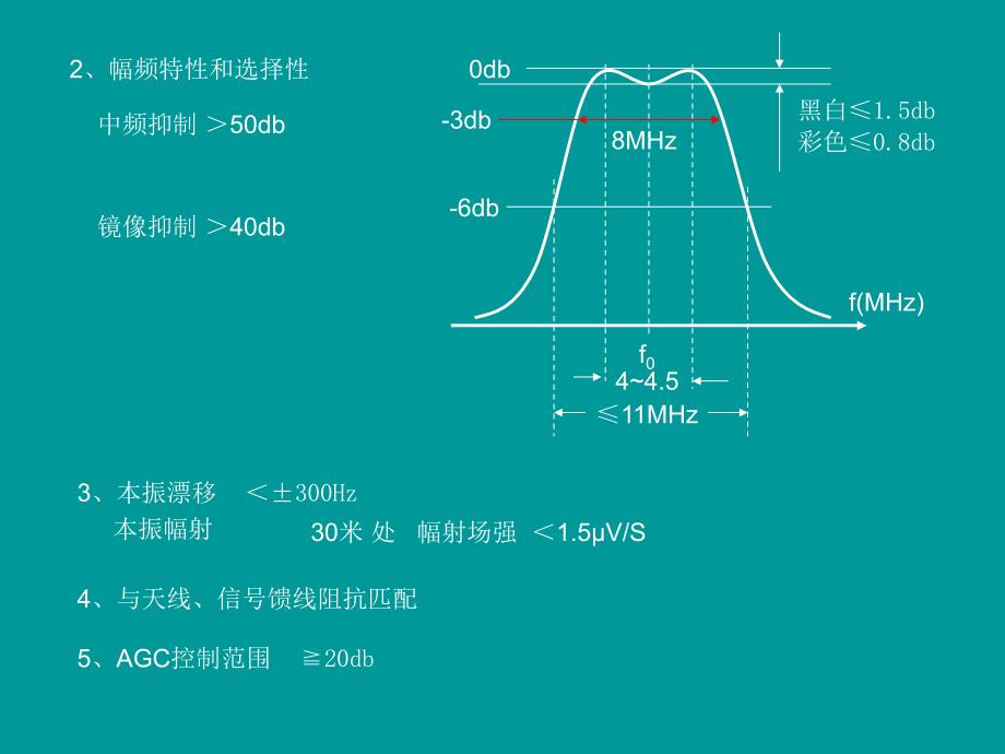 黑白电视原理第六章高频调谐器_第2页