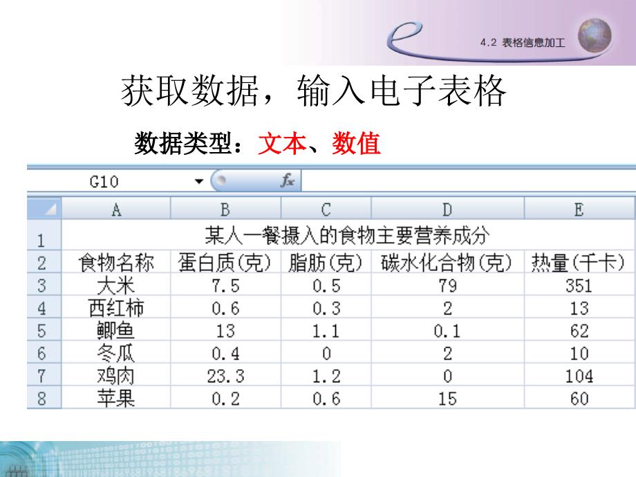 表格信息加工_第2页