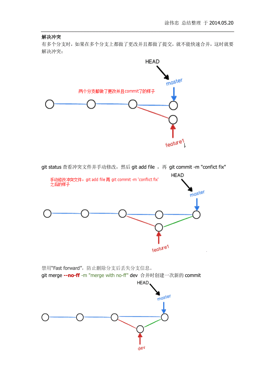 git 软件版本控制 学习笔记_第3页