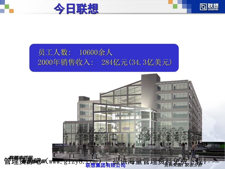 某着名咨询公司-联想-信息化建设咨询报告_第4页