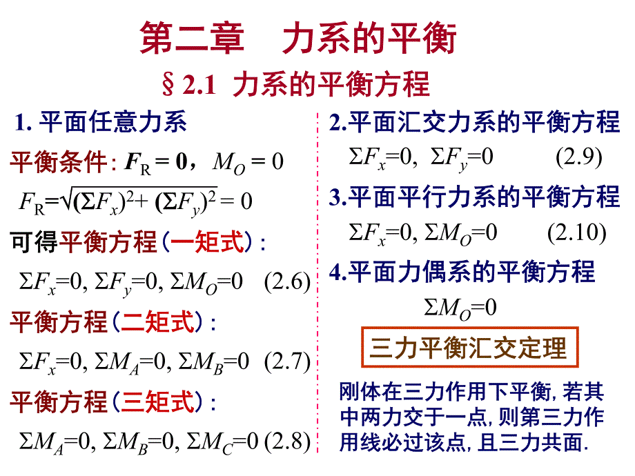 材料力学第二章 力系的平衡_第1页