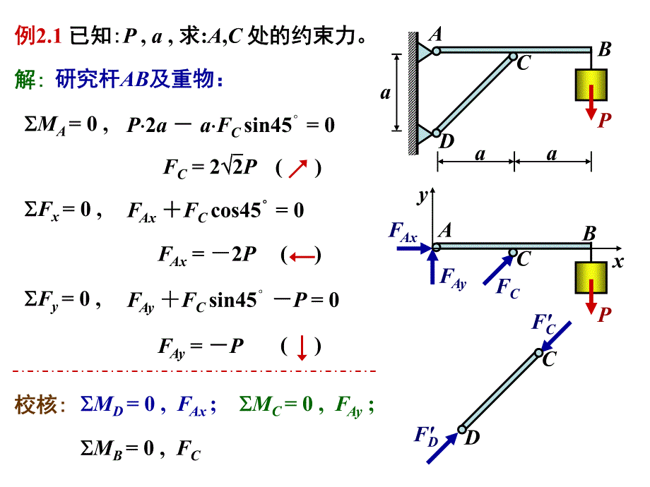 材料力学第二章 力系的平衡_第2页