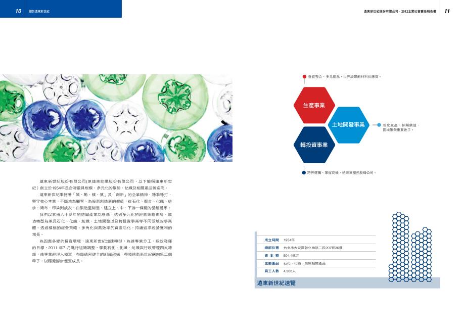 2012年远东新世纪企业社会责任报告书-关於远东新世纪_第2页