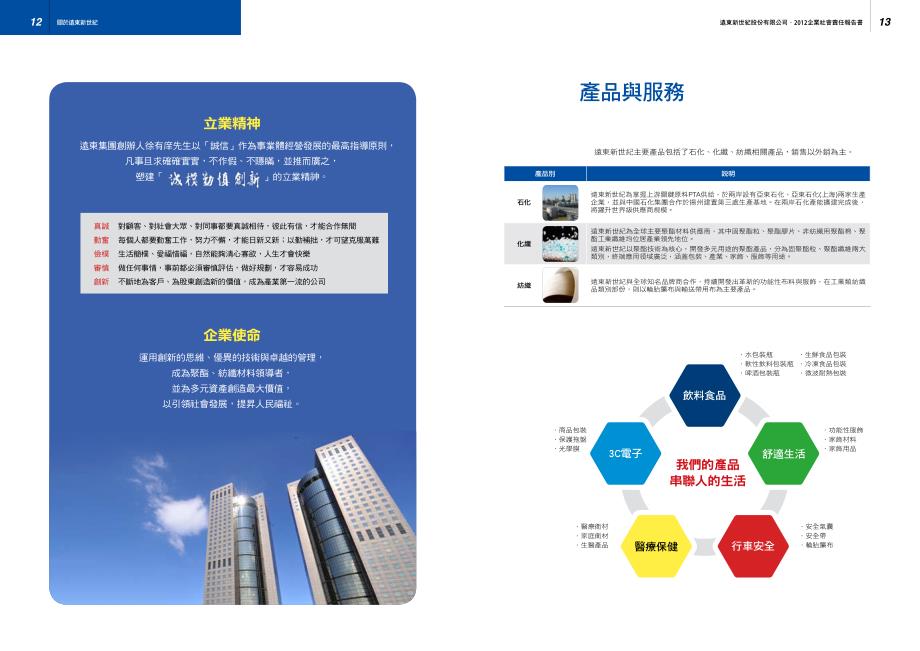 2012年远东新世纪企业社会责任报告书-关於远东新世纪_第3页