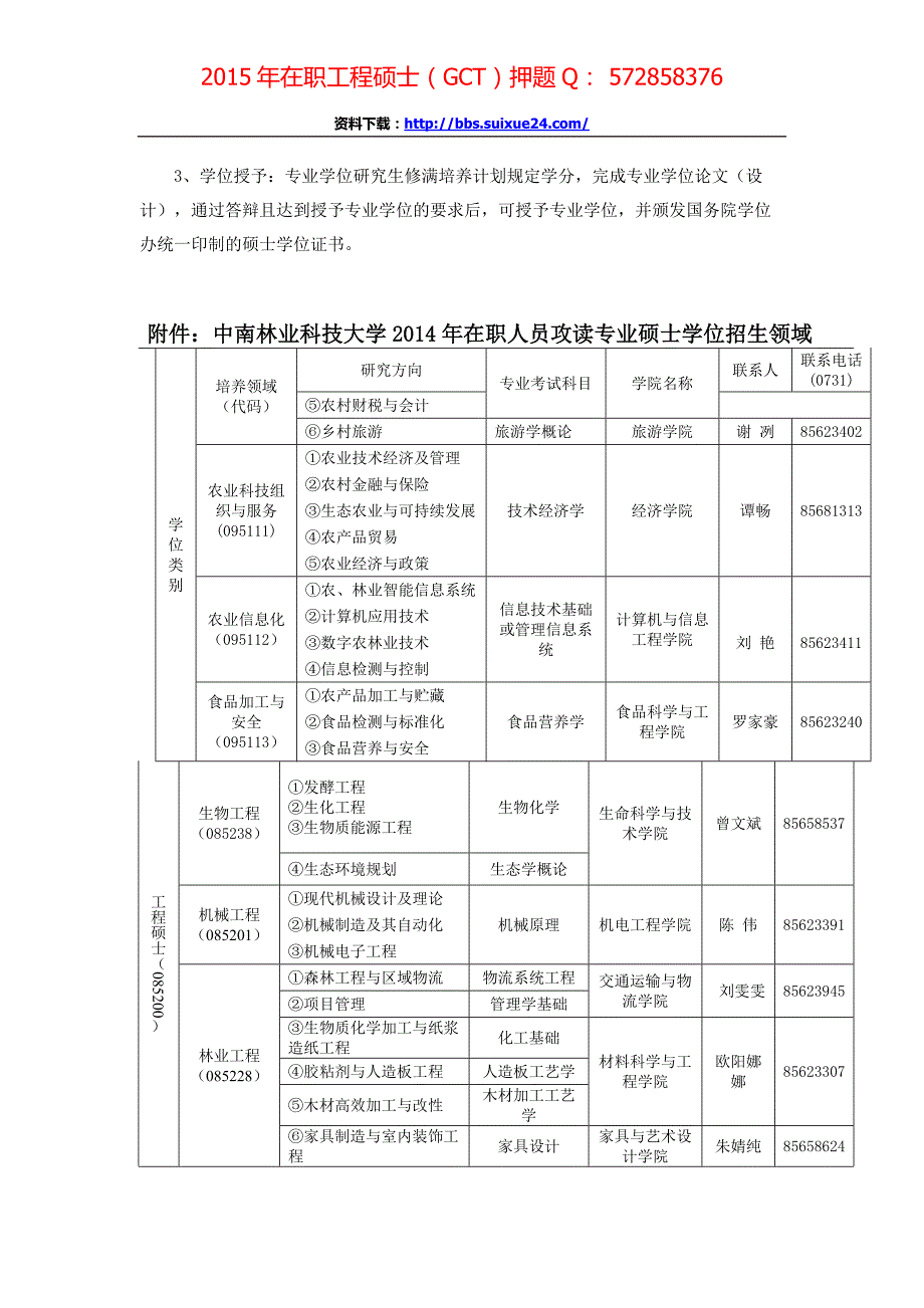 湖南林业科技大学2015年在职人员攻读工程硕士专业学位研究生招生简章、招生人数,参考书目,内部讲义,押题_第3页