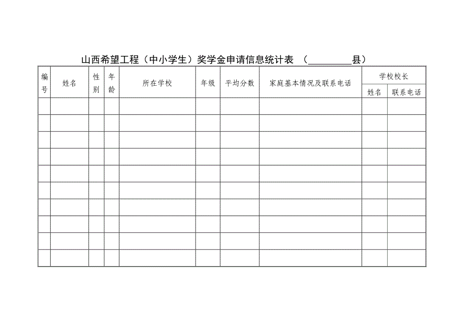 中小学奖学金实施办法_第2页