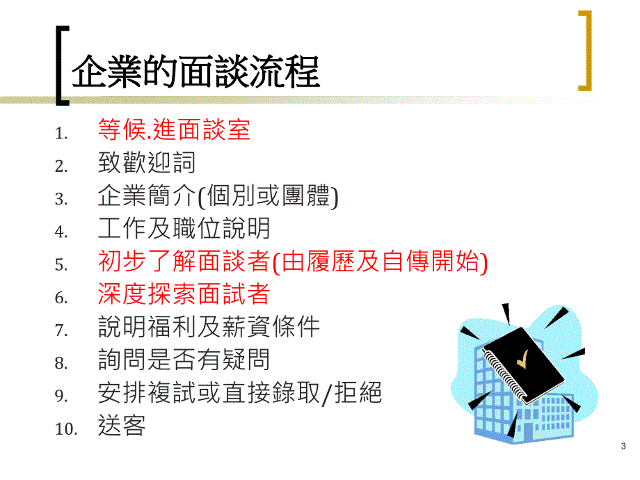 实战面试技巧_第3页