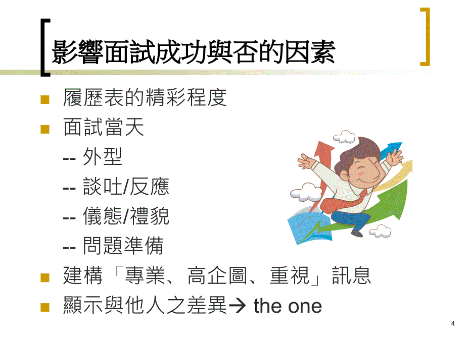 实战面试技巧_第4页