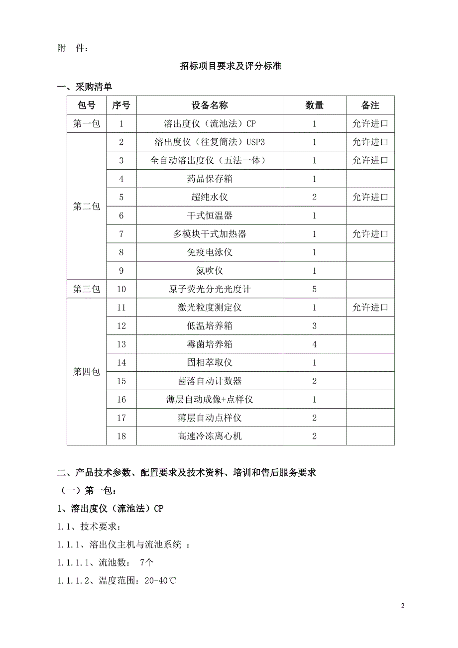 成都市食品药品检验研究院仪器设备政府采购项目_第2页