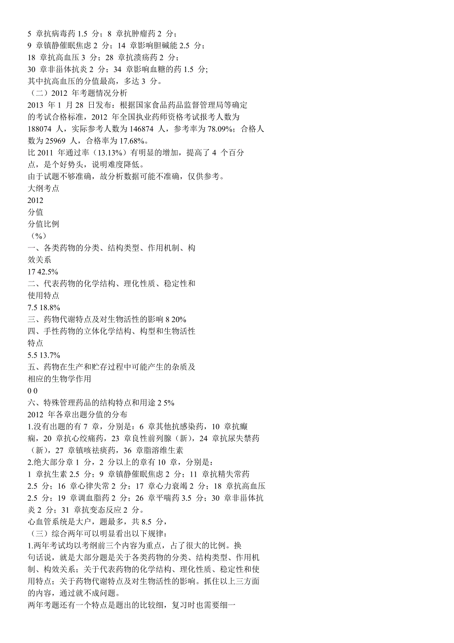 2014执业药师考试药物化学重点总结_第4页